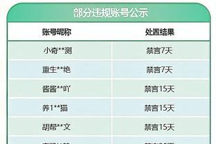 戈贝尔：每场比赛都很有趣 步行者的风格独树一帜